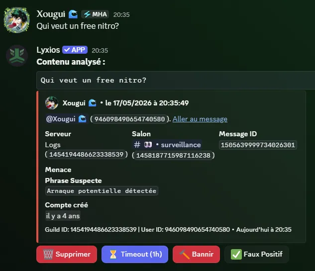 Exemple de l'embed envoyé dans le salon de surveillance